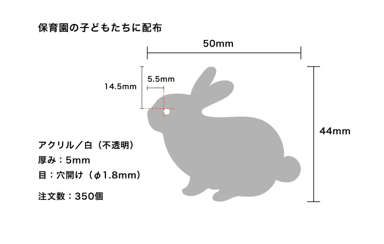 保育園の子どもたちに配布